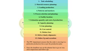 1. Task scheduling:
• It involves planning of Time & Action (T&A) calendar for
every order from the receipt of the order to dispatch of the
same.
• Alongside each task the production planner cites the start
time of a task and the scheduled date for completion.
2. Material resource planning:
• It is the planning and creation of material requirement
sheet based on sample product and the specification sheet.
• The consumption of raw material such as fabric, button,
sewing thread, and twill tape and their costs are estimated.
3. Loading production:
• Production planner allocates garment style and how the
quantity has to be put into the production line.
4. Patterns and markers:
• Once markers of each style are finalized, one can easily
calculate the yield of fabric needed for production and in
turn can order the fabric.
• When planning for the production schedule one must
speak to the fabric supplier about the turnaround of the
fabric and any additional time needed for dyeing or
washing the fabric.
5. Process selection and planning:
• The operations required to finish an order differs from
garment style to style.
• Based on the buyer requirement, production planning
section decides on processes for the orders.
6. Facility location:
• For a garment industry that has multiple factories for
production and are set for specific products, the production
planner has to identify which facility will be the most
appropriate for new orders.
7. Estimation quantity and costs of production:
• The production planner should estimate the daily
production based on garment style work content.
• Planner should also estimate production cost per pieces.
8. Capacity planning:
• The PPC department has to provide information regarding
quantity of order they could accept based on their
estimated production capacity.
9. Line planning:
• It is the preparation of comprehensive production line
planning along with daily production target for the specific
production line.
• Prepared after having a discussion with the production
department.
10. Cost control:
• Raw material prices rise consistently, with styles changing
rapidly and vendors making increasingly smaller orders to
keep up with changing trends, the planning phase of each
production piece must planned and be as accurate as
possible.
11. Reduce loss:
• About 60-70% of the cost of a garment is in the fabric.
Therefore, it is vital that one orders appropriately and
tracks the cutting room processes to keep errors to a
minimum.
12. Deliver timely shipments:
• Ideally, the planning should allow for exact delivery when
the customer demands. At the same time, there must be
sufficient labor and raw material delivery in the exact
proportions to meet the deadlines without having to pay
extra for overtime.
13. Follow-Up and execution:
• The PPC department ensures that the order is moving in a
particular production line as per the production plan.
• Once the deadlines are set the planner has to go on very
strict inspections and follow ups.
 