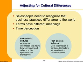 Salespeople need to recognize that business practices differ around the world Terms have different meanings Time perception Adjusting for Cultural Differences 5- McGraw-Hill/Irwin Low-context cultures Most of the information that flows between buyer and seller is in the spoken words themselves. High-context cultures More information is contained in factors surrounding the communication. 