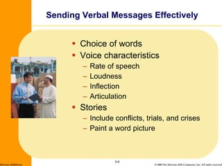 Sending Verbal Messages Effectively Choice of words Voice characteristics Rate of speech Loudness Inflection Articulation Stories Include conflicts, trials, and crises Paint a word picture 5- McGraw-Hill/Irwin 
