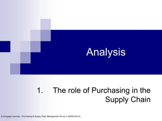 © Cengage Learning – Purchasing & Supply Chain Management 4th ed (1-84480-024-5)
Analysis
1. The role of Purchasing in the
Supply Chain
 