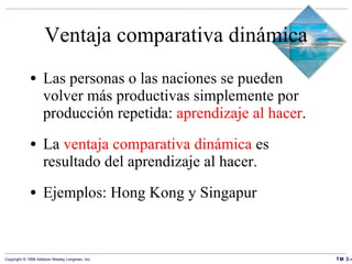 Ventaja comparativa dinámica Las personas o las naciones se pueden volver más productivas simplemente por producción repetida:  aprendizaje al hacer . La  ventaja comparativa dinámica  es resultado del aprendizaje al hacer. Ejemplos: Hong Kong y Singapur 