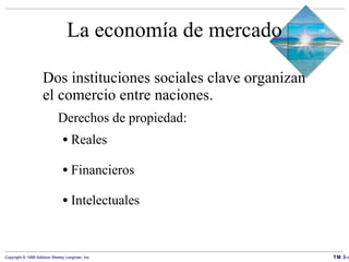 La economía de mercado Dos instituciones sociales clave organizan el comercio entre naciones. Derechos de propiedad:  Reales  Financieros  Intelectuales 