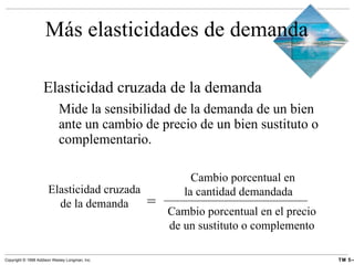 Más elasticidades de demanda Elasticidad cruzada de la demanda  Mide la sensibilidad de la demanda de un bien ante un cambio de precio de un bien sustituto o complementario. Elasticidad cruzada de la demanda = Cambio porcentual en la cantidad demandada Cambio porcentual en el precio de un sustituto o complemento 