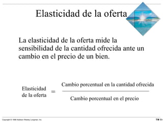 Elasticidad de la oferta La elasticidad de la oferta mide la sensibilidad de la cantidad ofrecida ante un cambio en el precio de un bien. Elasticidad de la oferta = Cambio porcentual en la cantidad ofrecida Cambio porcentual en el precio 
