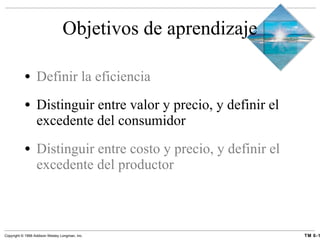 Objetivos de aprendizaje Definir la eficiencia Distinguir entre valor y precio, y definir el excedente del consumidor  Distinguir entre costo y precio, y definir el excedente del productor  