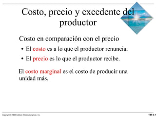 Costo, precio y excedente del productor Costo en comparación con el precio El  costo  es a lo que el productor renuncia. El  precio  es lo que el productor recibe. El  costo marginal  es el costo de producir una unidad más. 