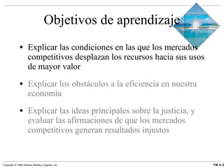 Objetivos de aprendizaje Explicar las condiciones en las que los mercados competitivos desplazan los recursos hacia sus usos de mayor valor Explicar los obstáculos a la eficiencia en nuestra economía Explicar las ideas principales sobre la justicia, y evaluar las afirmaciones de que los mercados competitivos generan resultados injustos 