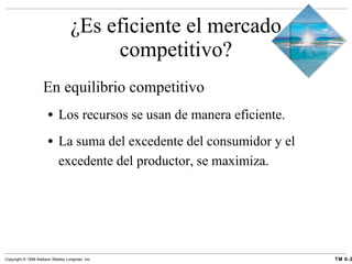 ¿Es eficiente el mercado competitivo? En equilibrio competitivo Los recursos se usan de manera eficiente. La suma del excedente del consumidor y el excedente del productor, se maximiza. 