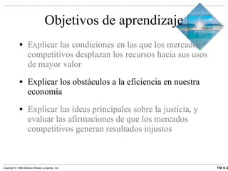 Objetivos de aprendizaje Explicar las condiciones en las que los mercados competitivos desplazan los recursos hacia sus usos de mayor valor Explicar los obstáculos a la eficiencia en nuestra economía Explicar las ideas principales sobre la justicia, y evaluar las afirmaciones de que los mercados competitivos generan resultados injustos 