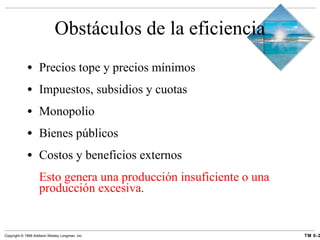 Obstáculos de la eficiencia Precios tope y precios mínimos Impuestos, subsidios y cuotas Monopolio Bienes públicos Costos y beneficios externos Esto genera una producción insuficiente o una producción excesiva. 