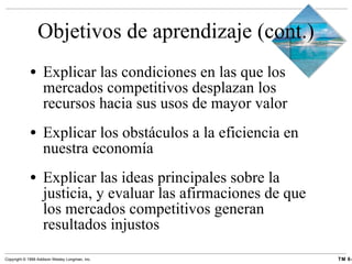 Objetivos de aprendizaje  (cont.) Explicar las condiciones en las que los mercados competitivos desplazan los recursos hacia sus usos de mayor valor Explicar los obstáculos a la eficiencia en nuestra economía Explicar las ideas principales sobre la justicia, y evaluar las afirmaciones de que los mercados competitivos generan resultados injustos 