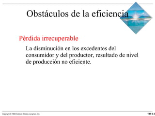 Obstáculos de la eficiencia Pérdida irrecuperable La disminución en los excedentes del consumidor y del productor, resultado de nivel de producción no eficiente. 