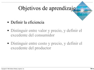 Objetivos de aprendizaje Definir la eficiencia Distinguir entre valor y precio, y definir el excedente del consumidor  Distinguir entre costo y precio, y definir el excedente del productor   