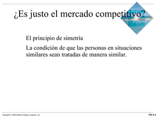 ¿Es justo el mercado competitivo? El principio de simetría La condición de que las personas en situaciones similares sean tratadas de manera similar. 