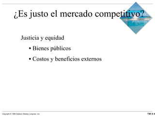 ¿Es justo el mercado competitivo? Justicia y equidad Bienes públicos Costos y beneficios externos 