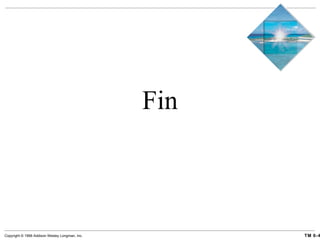 Fin 
