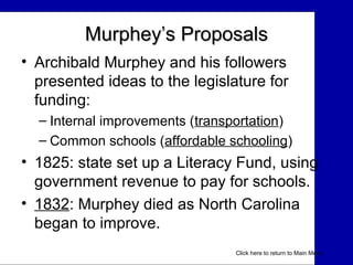 Murphey’s Proposals
• Archibald Murphey and his followers
presented ideas to the legislature for
funding:
– Internal improvements (transportation)
– Common schools (affordable schooling)

• 1825: state set up a Literacy Fund, using
government revenue to pay for schools.
• 1832: Murphey died as North Carolina
began to improve.
Click here to return to Main Menu.

 