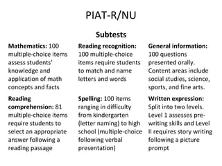 PIAT-R/NU 
Subtests 
Mathematics: 100 
multiple-choice items 
assess students’ 
knowledge and 
application of math 
concepts and facts 
Reading recognition: 
100 multiple-choice 
items require students 
to match and name 
letters and words 
General information: 
100 questions 
presented orally. 
Content areas include 
social studies, science, 
sports, and fine arts. 
Reading 
comprehension: 81 
multiple-choice items 
require students to 
select an appropriate 
answer following a 
reading passage 
Spelling: 100 items 
ranging in difficulty 
from kindergarten 
(letter naming) to high 
school (multiple-choice 
following verbal 
presentation) 
Written expression: 
Split into two levels. 
Level 1 assesses pre-writing 
skills and Level 
II requires story writing 
following a picture 
prompt 
 