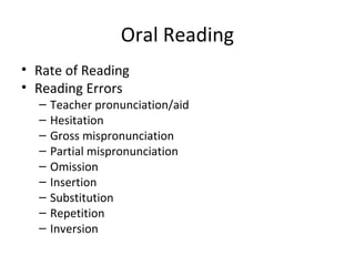 Oral Reading 
• Rate of Reading 
• Reading Errors 
– Teacher pronunciation/aid 
– Hesitation 
– Gross mispronunciation 
– Partial mispronunciation 
– Omission 
– Insertion 
– Substitution 
– Repetition 
– Inversion 
 