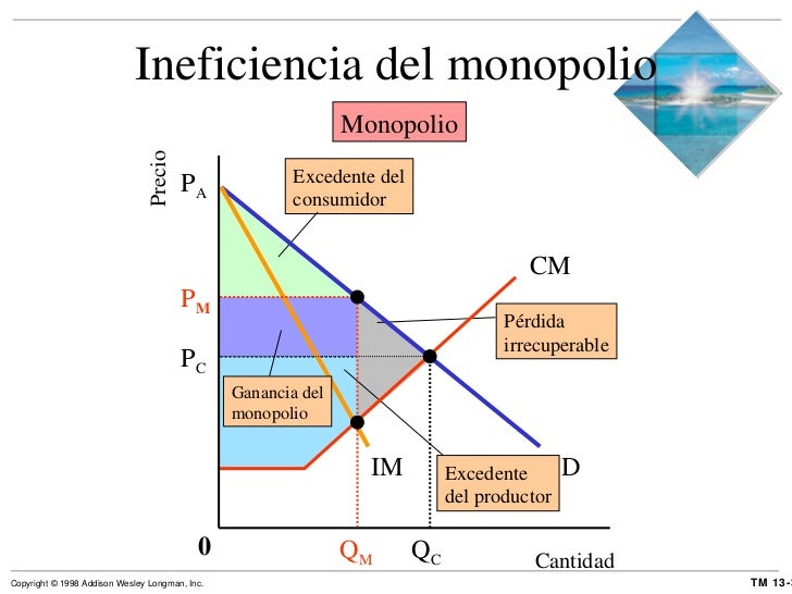 monopolio 34 728 jpg cb 1383708529 monopolio