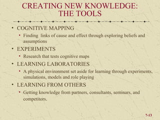 CREATING NEW KNOWLEDGE:
          THE TOOLS
• COGNITIVE MAPPING
  • Finding links of cause and effect through exploring beliefs and
    assumptions
• EXPERIMENTS
  • Research that tests cognitive maps
• LEARNING LABORATORIES
  • A physical environment set aside for learning through experiments,
    simulations, models and role playing
• LEARNING FROM OTHERS
  • Getting knowledge from partners, consultants, seminars, and
    competitors.


                                                                      7-13
 