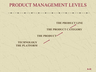 PRODUCT MANAGEMENT LEVELS


                       THE PRODUCT LINE

                  THE PRODUCT CATEGORY

             THE PRODUCT

   TECHNOLOGY
  THE PLATFORM




                                          8-10
 