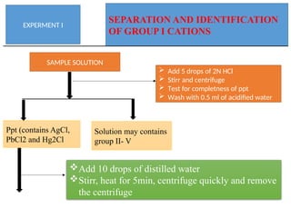 EXPERMENT I
SEPARATION AND IDENTIFICATION
OF GROUP I CATIONS
SAMPLE SOLUTION
 Add 5 drops of 2N HCl
 Stirr and centrifuge
 Test for completness of ppt
 Wash with 0.5 ml of acidified water
Solution may contains
group II- V
Ppt (contains AgCl,
PbCl2 and Hg2Cl
Add 10 drops of distilled water
Stirr, heat for 5min, centrifuge quickly and remove
the centrifuge
 