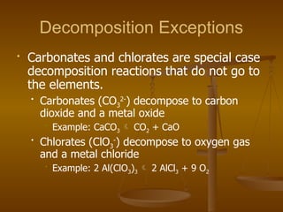 Chemical Reactions types pf chemical reaction | PPT