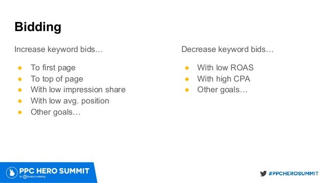 target impression share vs avg position target impression share vs avg position