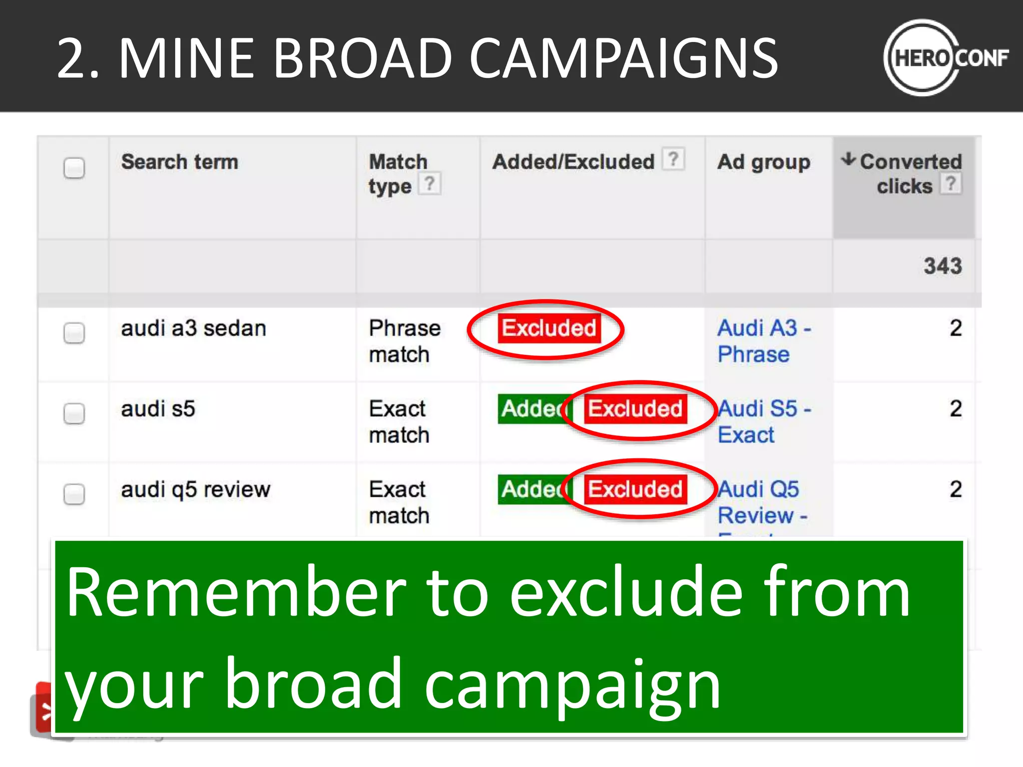 2. MINE BROAD CAMPAIGNS
Remember to exclude from
your broad campaign