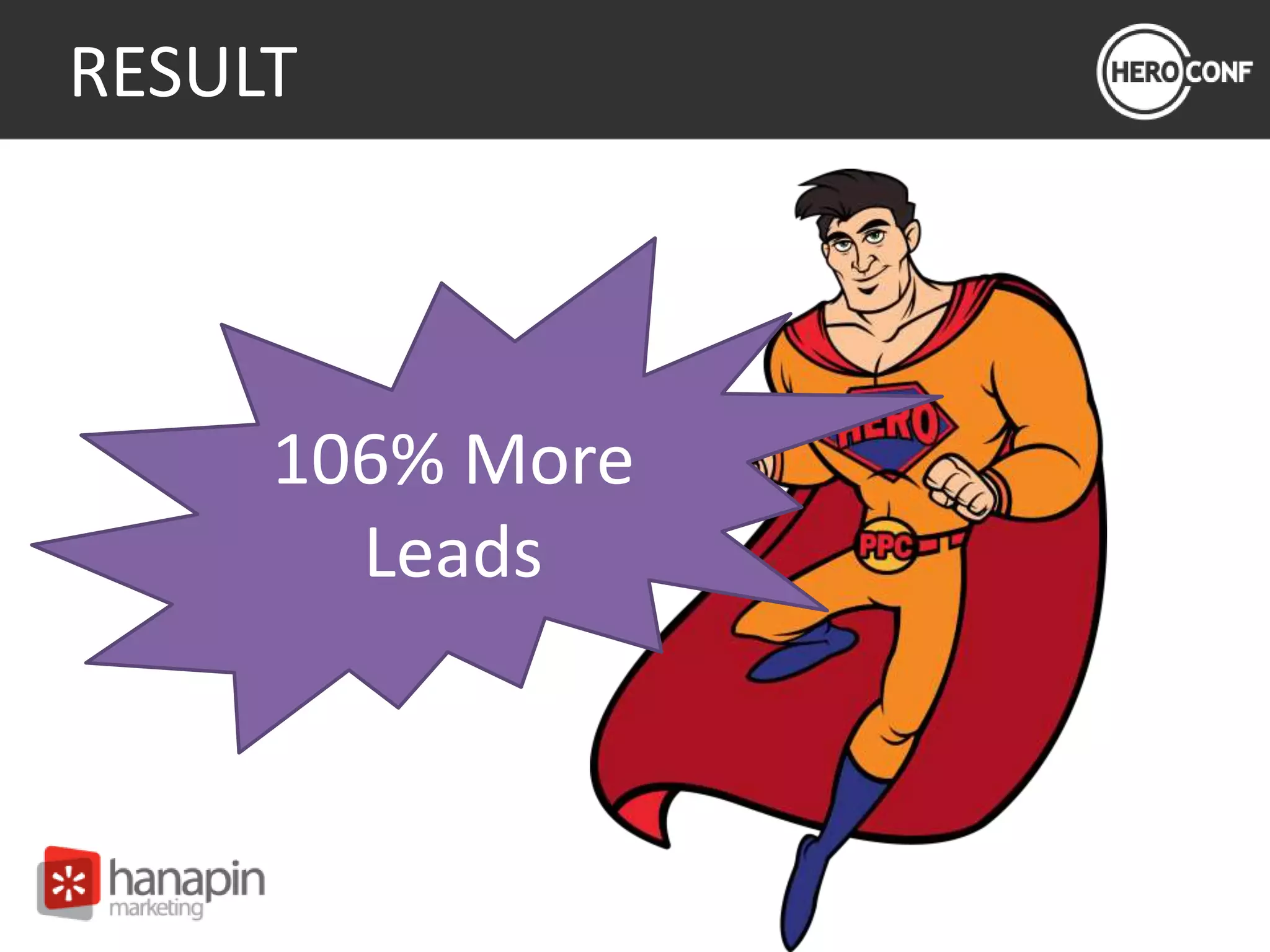 RESULT
106% More
Leads
