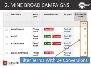 2. MINE BROAD CAMPAIGNS
Add into “Top
Performers”
Campaign Single
Keyword Ad Groups
 