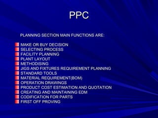 PPPPCC 
PPLLAANNNNIINNGG SSEECCTTIIOONN MMAAIINN FFUUNNCCTTIIOONNSS AARREE:: 
MMAAKKEE OORR BBUUYY DDEECCIISSIIOONN 
SSEELLEECCTTIINNGG PPRROOCCEESSSS 
FFAACCIILLIITTYY PPLLAANNNNIINNGG 
PPLLAANNTT LLAAYYOOUUTT 
MMEETTHHOODDIISSIINNGG 
JJIIGGSS AANNDD FFIIXXTTUURREESS RREEQQUUIIRREEMMEENNTT PPLLAANNNNIINNGG 
SSTTAANNDDAARRDD TTOOOOLLSS 
MMAATTEERRIIAALL RREEQQUUIIRREEMMEENNTT((BBOOMM)) 
OOPPEERRAATTIIOONN DDRRAAWWIINNGGSS 
PPRROODDUUCCTT CCOOSSTT EESSTTIIMMAATTIIOONN AANNDD QQUUOOTTAATTIIOONN 
CCRREEAATTIINNGG AANNDD MMAAIINNTTAAIINNIINNGG EEDDMM 
CCOODDIIFFIICCAATTIIOONN FFOORR PPAARRTTSS 
FFIIRRSSTT OOFFFF PPRROOVVIINNGG 
 