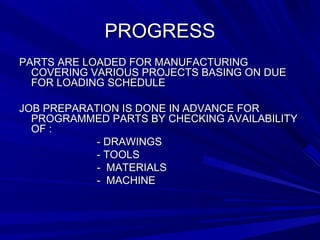 PPRROOGGRREESSSS 
PPAARRTTSS AARREE LLOOAADDEEDD FFOORR MMAANNUUFFAACCTTUURRIINNGG 
CCOOVVEERRIINNGG VVAARRIIOOUUSS PPRROOJJEECCTTSS BBAASSIINNGG OONN DDUUEE 
FFOORR LLOOAADDIINNGG SSCCHHEEDDUULLEE 
JJOOBB PPRREEPPAARRAATTIIOONN IISS DDOONNEE IINN AADDVVAANNCCEE FFOORR 
PPRROOGGRRAAMMMMEEDD PPAARRTTSS BBYY CCHHEECCKKIINNGG AAVVAAIILLAABBIILLIITTYY 
OOFF :: 
-- DDRRAAWWIINNGGSS 
-- TTOOOOLLSS 
-- MMAATTEERRIIAALLSS 
-- MMAACCHHIINNEE 
 