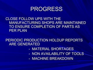 PPRROOGGRREESSSS 
CCLLOOSSEE FFOOLLLLOOWW UUPPSS WWIITTHH TTHHEE 
MMAANNUUFFAACCTTUURRIINNGG SSHHOOPPSS AARREE MMAAIINNTTAAIINNEEDD 
TTOO EENNSSUURREE CCOOMMPPLLEETTIIOONN OOFF PPAARRTTSS AASS 
PPEERR PPLLAANN 
PPEERRIIOODDIICC PPRROODDUUCCTTIIOONN HHOOLLDDUUPP RREEPPOORRTTSS 
AARREE GGEENNEERRAATTEEDD 
-- MMAATTEERRIIAALL SSHHOORRTTAAGGEESS 
-- NNOONN AAVVAAIILLAABBIILLIITTYY OOFF TTOOOOLLSS 
-- MMAACCHHIINNEE BBRREEAAKKDDOOWWNN 
 