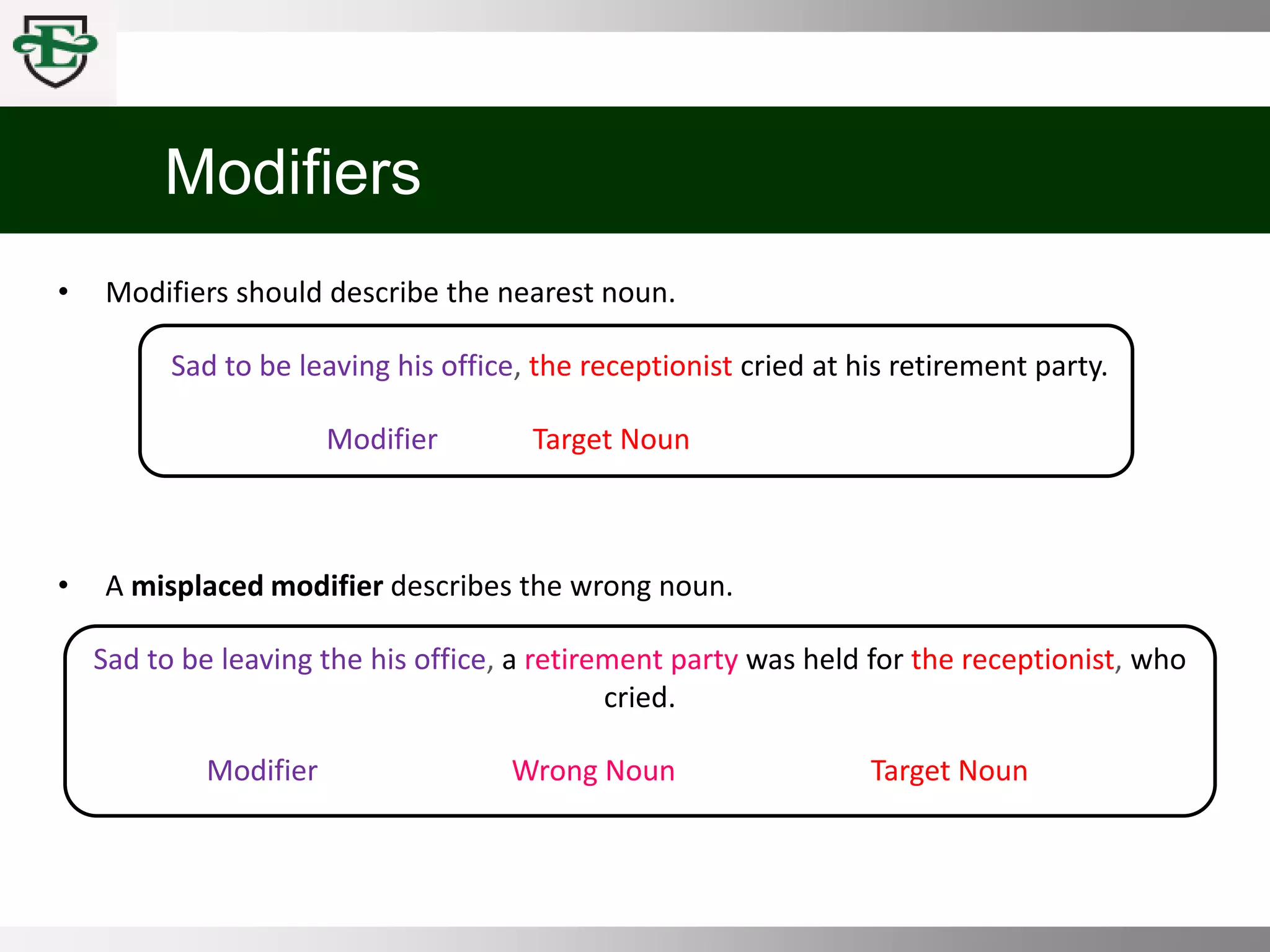 COMM 100 Chpt 3 Emphasis, Voice, and Style