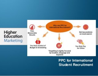 PPC for International Student Recruitment
Slide 1
PPC for International
Student Recruitment
 