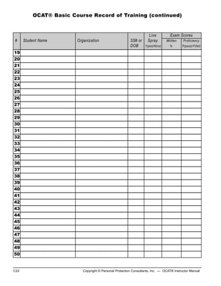 Ppci updates ocat_instructors_manual_course_pages[1] | PDF