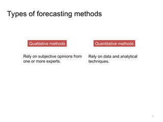 Types of forecasting methods
Rely on data and analytical
techniques.
Rely on subjective opinions from
one or more experts.
Qualitative methods Quantitative methods
7
 