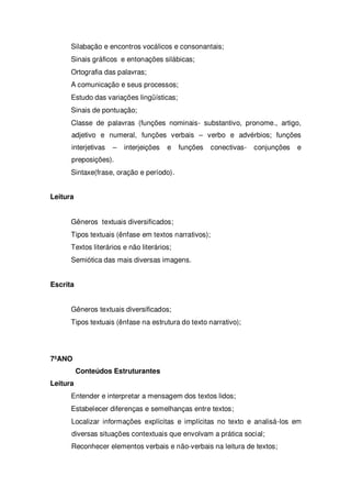 Silabação e encontros vocálicos e consonantais;
Sinais gráficos e entonações silábicas;
Ortografia das palavras;
A comunicação e seus processos;
Estudo das variações lingüísticas;
Sinais de pontuação;
Classe de palavras (funções nominais- substantivo, pronome., artigo,
adjetivo e numeral, funções verbais – verbo e advérbios; funções
interjetivas – interjeições e funções conectivas- conjunções e
preposições).
Sintaxe(frase, oração e período).
Leitura
Gêneros textuais diversificados;
Tipos textuais (ênfase em textos narrativos);
Textos literários e não literários;
Semiótica das mais diversas imagens.
Escrita
Gêneros textuais diversificados;
Tipos textuais (ênfase na estrutura do texto narrativo);
7ºANO
Conteúdos Estruturantes
Leitura
Entender e interpretar a mensagem dos textos lidos;
Estabelecer diferenças e semelhanças entre textos;
Localizar informações explícitas e implícitas no texto e analisá-los em
diversas situações contextuais que envolvam a prática social;
Reconhecer elementos verbais e não-verbais na leitura de textos;
 