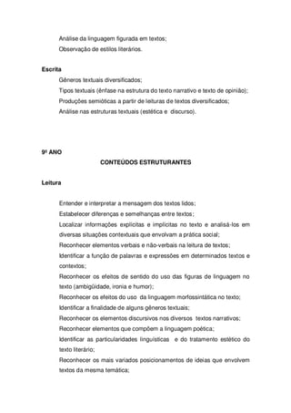 Análise da linguagem figurada em textos;
Observação de estilos literários.
Escrita
Gêneros textuais diversificados;
Tipos textuais (ênfase na estrutura do texto narrativo e texto de opinião);
Produções semióticas a partir de leituras de textos diversificados;
Análise nas estruturas textuais (estética e discurso).
9º ANO
CONTEÚDOS ESTRUTURANTES
Leitura
Entender e interpretar a mensagem dos textos lidos;
Estabelecer diferenças e semelhanças entre textos;
Localizar informações explícitas e implícitas no texto e analisá-los em
diversas situações contextuais que envolvam a prática social;
Reconhecer elementos verbais e não-verbais na leitura de textos;
Identificar a função de palavras e expressões em determinados textos e
contextos;
Reconhecer os efeitos de sentido do uso das figuras de linguagem no
texto (ambigüidade, ironia e humor);
Reconhecer os efeitos do uso da linguagem morfossintática no texto;
Identificar a finalidade de alguns gêneros textuais;
Reconhecer os elementos discursivos nos diversos textos narrativos;
Reconhecer elementos que compõem a linguagem poética;
Identificar as particularidades linguísticas e do tratamento estético do
texto literário;
Reconhecer os mais variados posicionamentos de ideias que envolvem
textos da mesma temática;
 