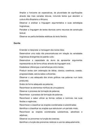Ampliar o horizonte de expectativas, de pluraridade de significações
através das mais variadas leituras, incluindo textos que abordem a
cultura Afro-Brasileira e Africana;
Observar e analisar a linguagem argumentativa e suas estratégias
lingüísticas;
Perceber a linguagem de textos técnicos como recursos de construção
textual;
Observar as particularidades estéticas do texto literário.
Escrita
Entender e interpretar a mensagem dos textos lidos;
Desenvolver uma visão não preconceituosa em relação às variedades
lingüísticas divergentes do padrão culto;
Desenvolver a capacidade do aluno de apresentar argumentos
expressando-os de forma eficaz através da linguagem oral;
Estabelecer diferenças e semelhanças entre textos;
Produzir textos com ordenação de idéias, clareza, coerência, coesão,
progressividade, estruturados e eficientes;
Observar o uso adequado dos sinais gráficos nas palavras num texto
produzido;
Grafar de forma adequada as palavras;
Reconhecer os elementos mórficos de uma palavra;
Observar o processo de formação de palavras;
Reconhecer o processo de formação de palavras;
Reconhecer e saber utilizar as formas verbais e nominais nas suas
flexões e regências;
Reconhecer e classificar as orações coordenadas e subordinadas;
Identificar e classificar as orações que estruturam um período misto;
Reconhecer as orações coordenadas substantivas, adverbiais e
adjetivas;
Observar os pronomes na função de coesivas;
Identificar a função dos pronomes relativos e usá-los adequadamente;
 