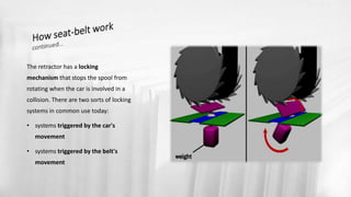 Seat_Belt_for_Automotive.pptx