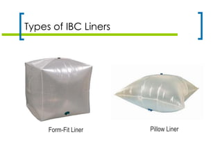Types of IBC Liners
Form-Fit Liner Pillow Liner
 