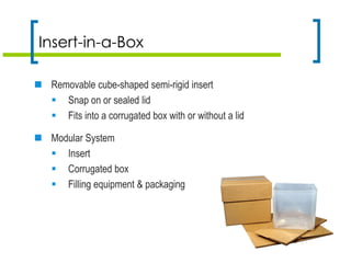 Insert-in-a-Box
 Removable cube-shaped semi-rigid insert
 Snap on or sealed lid
 Fits into a corrugated box with or without a lid
 Modular System
 Insert
 Corrugated box
 Filling equipment & packaging
 