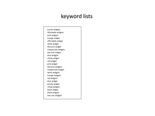 PPC Monkey is a solution for keyword lists 