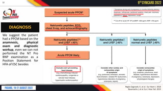 PPCM Case Report | PPTX