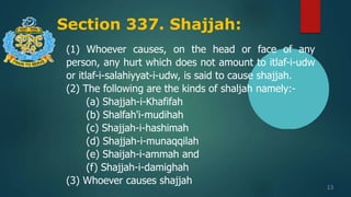Section 337. Shajjah:
13
(1) Whoever causes, on the head or face of any
person, any hurt which does not amount to itlaf-i-udw
or itlaf-i-salahiyyat-i-udw, is said to cause shajjah.
(2) The following are the kinds of shaljah namely:-
(a) Shajjah-i-Khafifah
(b) Shalfah'i-mudihah
(c) Shajjah-i-hashimah
(d) Shajjah-i-munaqqilah
(e) Shaijah-i-ammah and
(f) Shajjah-i-damighah
(3) Whoever causes shajjah
 