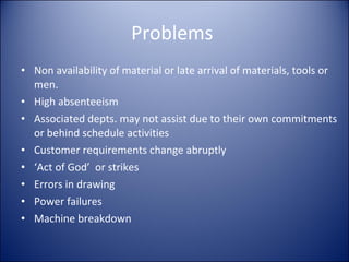 Problems  Non availability of material or late arrival of materials, tools or men. High absenteeism Associated depts. may not assist due to their own commitments or behind schedule activities Customer requirements change abruptly ‘ Act of God’  or strikes Errors in drawing Power failures Machine breakdown 