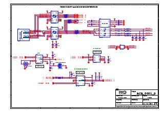 1
1
2
2
3
3
4
4
5
5
A A
B B
C C
D D
T2080 DUART and I2C DEVICE INTERFACE
I2C ADDR = 0x50
I2C EEPROM
I2C THERMAL MONITOR
I2C ADDR = 0x4C
RTC
I2C ADR = 0x68
Lithium Rechargeable Battery
ACB_0001_0
3V3
3V3
3V3
3V3
3V3
3V3
3V32V5
2V5 3V3
VBAT
3V33V3
2V5 3V3
I2C1_SCL8,14,32,36,37
I2C1_SDA8,14,32,36,37
TEMP_DIODE_P8
TEMP_DIODE_N8
RTC_INT_N 8
I2C1_SCL8,14,32,36,37
I2C1_SDA8,14,32,36,37
THERM_ALERT_N 42
THERM_FAULT_N 15
I2C1_SDA8,14,32,36,37
I2C1_SCL8,14,32,36,37
UART2_RTSB 27
UART2_CTSB 27
UART1_RTSB 15
UART1-CTSB 15
UART2_TXD 27
UART2_RXD 27
Project
Creation Date Last modify date
Designed by: Controlled by: approved by:
PCB Code BOM file
Sheet of REV.
Format
Copyright (C) 2018-2019, Power Progress Community, Hardware Licensee is CERN Open Hardware Licence v1.2
Page title
UART&I2C
0 A314 44
Tuesday, May 19, 2020
PROTO
Project
Creation Date Last modify date
Designed by: Controlled by: approved by:
PCB Code BOM file
Sheet of REV.
Format
Copyright (C) 2018-2019, Power Progress Community, Hardware Licensee is CERN Open Hardware Licence v1.2
Page title
UART&I2C
0 A314 44
Tuesday, May 19, 2020
PROTO
Project
Creation Date Last modify date
Designed by: Controlled by: approved by:
PCB Code BOM file
Sheet of REV.
Format
Copyright (C) 2018-2019, Power Progress Community, Hardware Licensee is CERN Open Hardware Licence v1.2
Page title
UART&I2C
0 A314 44
Tuesday, May 19, 2020
PROTO
C101
0.1uF
Y1
32.768KHz
41
2
3
R8150
C87 0.1uF
U25
DS1339U-33+
X1
1
X2
2
VBACKUP
3
GND
4
SDA
5 SCL
6
SQWINT
7
VCC
8
R8190
C94
0.1uF
C85 0.1uF
C97
0.1uF
R8160
J5
HDR_2X3
1 2
3 4
5 6
C88 0.1uF
C95
0.1uF
FB9
BLM18BD601SN1
U26
AT24C256
A0
1
A1
2
A2
3
GND
4
SDA
5 SCL
6
WP
7
VCC
8
R8200
U97
TXBN0304RSV
A1
1
A2
2
A3
3
A4
4
NC1
5
GND
6
GND
7
OE
8
B4
9B3
10B2
11B1
12
VCCB
13
VCCA
16
NC2
14
NC3
15
U27
ADT7481
VDD
1
D1+
2
D1-
3
THERM
4
GND
5
ALERT/THERM2
8
SDATA
9 SCLK
10
D2-
6 D2+
7
R8210
R183 100
R189 100
R8220
C100
1000pF
TP85
R8230
R182 100
C91
470pF
DUART(DVDD)
U1J
T2080
UART1_SOUT
J1
UART1_SIN
J3
UART1_RTS_B
G1
UART1_CTS_B
L4
UART2_SOUT
K3
UART2_SIN
F2
UART2_RTS_B
J4
UART2_CTS_B
F1
C98
10uF
C93
470pF
C89 0.1uF
TP86
R8240
R181 100
R190 100
RS-232 XCVR
U23
MAX3232
C1+
1
C1-
3
C2+
4
C2-
5
GND
15
R1-IN
13
R1-OUT
12
R2-IN
8
R2-OUT
9
T1-IN
11
T1-OUT
14
T2-IN
10
T2-OUT
7
V+
2
V-
6
VCC
16
FB7
BLM18BD601SN1
FB10
BLM18BD601SN1
C92
470pF
C96
0.1uF
R180 100
C86 0.1uF
J6
HB414IV01E
1 2
R8170
U24
TXBN0304RSV
A1
1
A2
2
A3
3
A4
4
NC1
5
GND
6
GND
7
OE
8
B4
9B3
10B2
11B1
12
VCCB
13
VCCA
16
NC2
14
NC3
15
R186
1K
R8130
R188
4.7K
C90
470pF
R187
4.7K
R8180
R8140
FB8
BLM18BD601SN1
RS232_TXD2
RS232_RXD2
RS232_TXD1
RS232_RXD1
PROC_UART1_RXD
PROC_UART1_TXD
PROC_UART2_RXD
PROC_UART2_TXD UART2_TXD_OUT
UART1_TXD_OUT
RS232_TXD1
RS232_RXD1
RS232_TXD2
RS232_RXD2
UART1_RXD_OUT
UART2_RXD_OUT
PROC_UART2_RTSB
PROC_UART2_CTSB
PROC_UART1_RTSB
PROC_UART1_CTSB
 